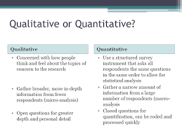 Your paper should demonstrate thoughtful consideration of the. 2 Qualitative Questionnaire Examples Pdf Examples