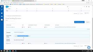 Pardot Technical Setup For Godaddy And Wordpress Users Pardot Office Hours