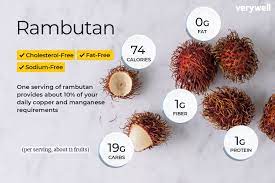Studies into the nutritional value of rambutan eating 5 fresh rambutans gives you about 4 grams of soluble and insoluble fiber which is 12% of your rdi. Rambutan Nutrition Facts And Health Benefits