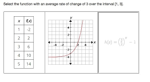 Identifying points that mark the interval on a graph can be used to find the average rate of change. Select The Function With An Average Rate Of Change Of 3 Over The Interval 1 3 Brainly Com