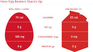 Health Benefits Of Egg Beaters Egg Beaters