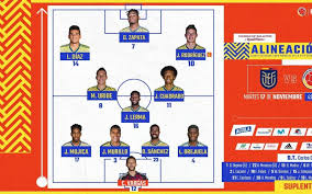 Ecuador vs colombia en vivo gratis online eliminatorias 2020. Alineacion Titular De Colombia Vs Ecuador Agencia De Medios Hoy Noticias