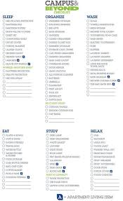 I Will Definitely Not Need All Of These My Freshman Year Thank Goodness Need Ideas For G College Dorm Room Essentials Freshman College College Dorm Checklist