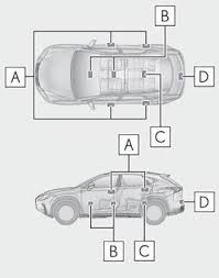 For the first method, my 2009 lexus es350 will unlock all doors regardless if it's the driver's door or any of the other three. Lexus Nx Smart Access System With Push Button Start Opening Closing And Locking The Doors