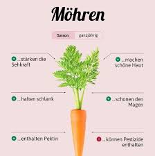 Bbb Beratung Bewegung Fitness Thairobic Bonn In 2020 Saisonkalender Obst Und Gemuse Ernahrung Sport Gut Zu Wissen