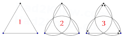 How To Draw A Triquetra Trinity Knot The trinity knot, also called the triquetra, is one of the most popular celtic designs for tattoos. how to draw a triquetra trinity knot