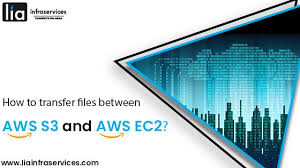 How To Transfer Files Between Aws S3 And Aws Ec2 Http Liainfraservices Com Blog How To Digital Marketing Services Change Management Website Design Company