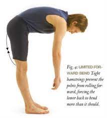Relief For Tight Hamstrings