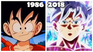 Check spelling or type a new query. Goku S All Transformations 1986 2018 Youtube
