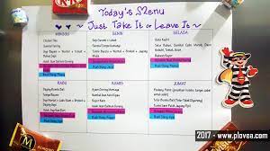 Menu masakan untuk satu minggu menu masakan rumahan masakan sederhana sehari hari. Recipe When Samosir Meets Krones