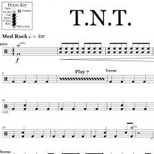 Thunderstruck b5 a5 e5 a5 e5 thunderstruck, yeah, yeah, yeah b5 a5 e5 a5 e5 thunderstruck, thunderstruck b5 a5 e5 a5 e5 thunderstruck, baby, baby b5 a5 e5 a5 e5 thunderstruck, you've been thunderstruck b5. Thunderstruck Acdc Drum Sheet Music Onlinedrummer Com