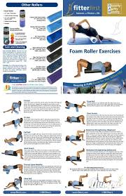 Pin On Yoga Exercise