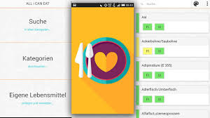 Welche lebensmittel tabu sind und was du essen kannst, erfährst du hier. Eine Fructosefreie App Fur Das Iphone Fruktoseintoleranz