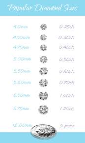 Check spelling or type a new query. How To Tell A Fake Diamond From A Real Diamond 8 Different Ways