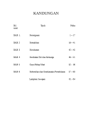 View soalan kpd pjpk tingkatan 3.docx from aa 1_ tugasan 2: Koleksi Soalan Pjk Ting 3