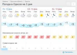 Maybe you would like to learn more about one of these? Prognoz Pogody V Odesse Na 13 14 Fevralya 2021 Goda Ozhidaetsya Sneg S Dozhdem Odessa Vgorode Ua