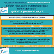 Halaman ini memuat daftar universitas di malaysia. Zfid3tdutbl7ym