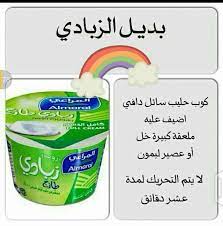 pin by princess nada on الله ربي vegan pancake recipes arabic food arabic dessert