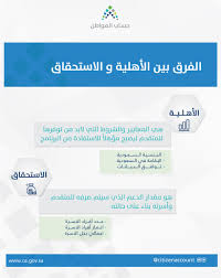 لفتح حساب جاري في سامبا،يجب على المستفيد من الحساب زيارة الفرع برفقة ولي أمره مع مراعاة جلب الوثائق التالية: Ø§Ø³ÙØ§Ø¡ Ø§ÙÙÙØ¨ÙÙÙÙ ÙÙ Ø­Ø³Ø§Ø¨ Ø§ÙÙÙØ§Ø·Ù ÙÙÙÙØ© Ø­Ø³Ø§Ø¨ Ø§ÙØ¯Ø¹Ù ÙÙØ¹Ø±ÙØ© Ø§ÙÙØ³ØªØ­ÙÙÙ Ø¹Ø¨Ø± ØªØ³Ø¬ÙÙ Ø§ÙØ¯Ø®ÙÙ ÙÙÙØ¹ Ø­Ø³Ø§Ø¨ ÙÙØ§Ø·Ù