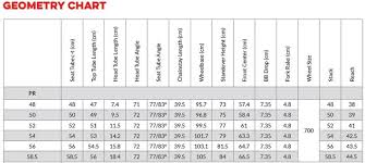 Bike Fit Help Bike Fit Measurements Attached Triathlon