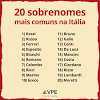 O que fazer na itália! Https Encrypted Tbn0 Gstatic Com Images Q Tbn And9gct8vdv4ppligfvkclowbxgcaeulbwlpdzypnrqjpx9qnhzxa Gk Usqp Cau
