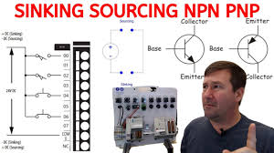 source plc inputs with pnp/npn sensors