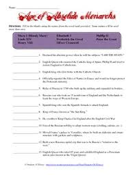Absolute Monarchs Matching Worksheet World History Lessons Word Bank World History Classroom
