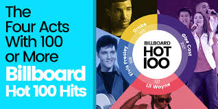 Drake Scores 100th Billboard Hot 100 Hit Billboard