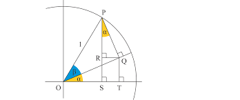 Soal identitas trigonometri penjumlahan dan selisih dua sudut. Rumus Trigonometri Jumlah Dan Selisih Dua Sudut Smatika