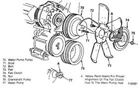 89 Chevy 350 Engine Bracket And Brace Diagram Fixya In 2020 Chevy 350 Engine Chevy Diagram