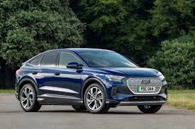 Image result for Navarra Blue 2022 Q4