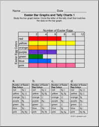 Easter Egg Math Bar Graph Tally Chart Abcteach