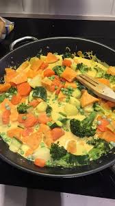 Epingle Sur Recette De Plat