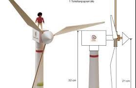 windkraftanlage modell aus karton windkraftanlage erneuerbare energien anlage