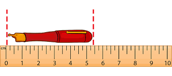 There are 36 inches in a yard and 12 inches in a foot. What Is A Centimeter Cm Definition Facts Examples