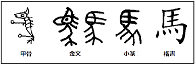 時と時計を融合したロゴ 時の漢字をベースにしたロゴです 左側では時計を表しています ロゴ ロゴデザイン シンボルマーク