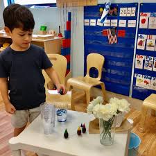 Top rated montessori preschool & daycare/childcare center serving frederick, md. Brumerpreschoolofthearts Explore Facebook