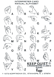Registration on or use of this site constitutes acceptance of our terms of service. Asl Finger Quotes Quotesgram