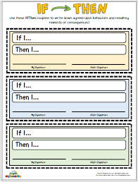 Use These If Then Coupons To Write Down Agreed Upon Behaviors And Resulting Rewards Or Conseq Counseling Techniques Social Emotional Skills Behavior Reflection