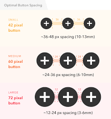 Optimal Size And Spacing For Mobile Buttons Web Design Tips Ux Design Principles Web Design Websites