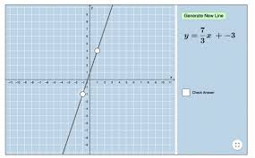 تمثيل المعادلات الخطية بيانيا رابط البرمجية https www geogebra org m s8qhwdx6 الهدف من البرمجية فهم معادلة الخط المستقيم وتمثيلها شرح معادلة الخط المستقيم يتم التعبير عن معادلة الخط المستقيم بمعادلة من الدرجة الأولى من خلال الصيغة الآتية ص أس ب