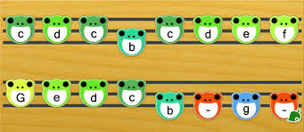 Welcome Yes Yes Animal Crossing Memes Animal Crossing Town Tune Animal Crossing