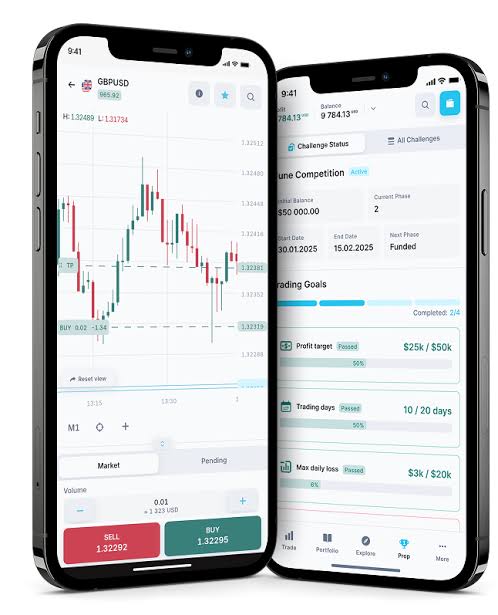 Tracking and Applying for Current IPOs: What Your Platform Should Make Easy