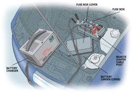 Preventive maintenance is always better than spending hundreds of dollars in buying a new charger or a set of batteries. How To Charge Your Battery