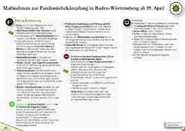 Sie können jetzt artikel in ihrer leseliste speichern und lesen, wann immer sie möchten. Luc0glju08kkm