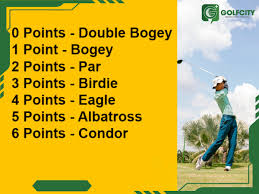 Cách Tính Điểm Golf Chuẩn Xác Nhất, Cập Nhật Mới Nhất 2025