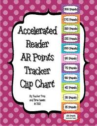 Accelerated Reader Ar Points Club Clip Chart Cute Polka