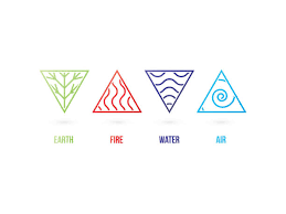We did not find results for: Drawing Of The Element Symbols Earth Air Fire Water Illustrations Royalty Free Vector Graphics Clip Art In 2020 Earth Air Fire Water Element Symbols Elements Tattoo