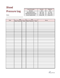 Blood Pressure Tracker Printable Sada Margarethaydon Com