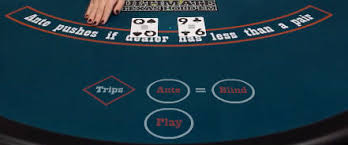 How To Play Ultimate Texas Holdem Ultimate Holdem Poker